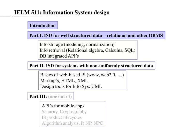 ielm 511 information system design