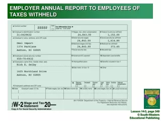 EMPLOYER ANNUAL REPORT TO EMPLOYEES OF TAXES WITHHELD