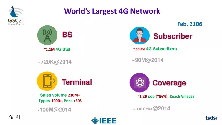world s largest 4g network