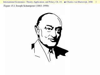 Figure 15.1  Joseph Schumpeter (1883–1950)