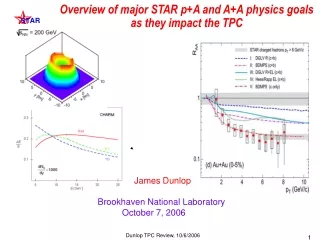 Overview of major STAR p+A and A+A physics goals as they impact the TPC