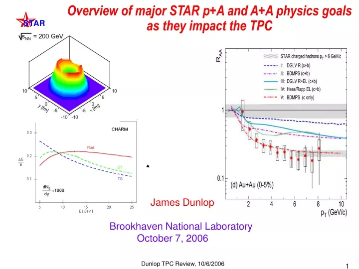 overview of major star p a and a a physics goals as they impact the tpc