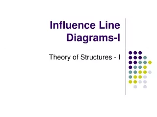 Influence Line Diagrams-I