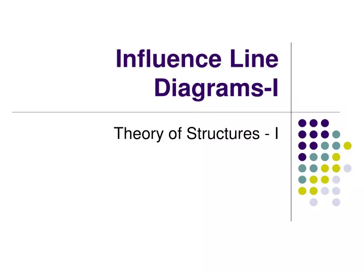 influence line diagrams i