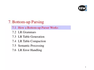 7.	Bottom-up Parsing 	7.1	How a Bottom-up Parser Works 	7.2	LR Grammars 	7.3	LR Table Generation