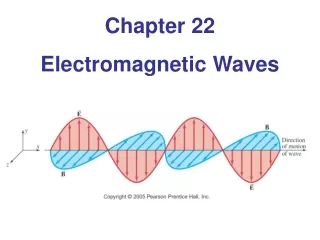 Chapter 22 Electromagnetic Waves