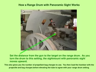 How a Range Drum with Panoramic Sight Works