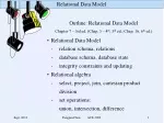 Outline: Relational Data Model - slide 1