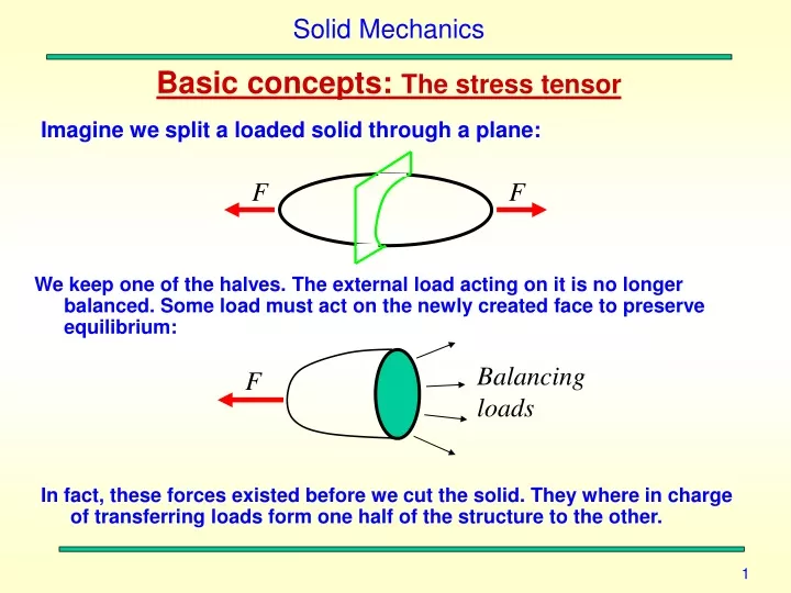 solid mechanics