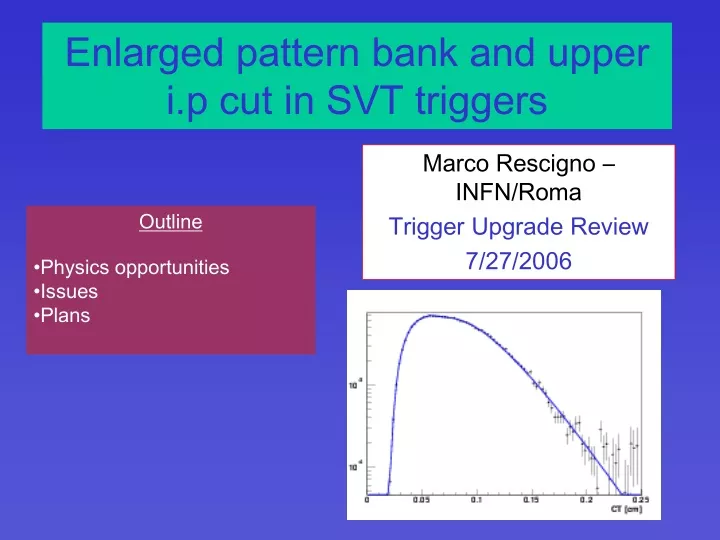 enlarged pattern bank and upper i p cut in svt triggers