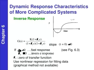 Inverse Response