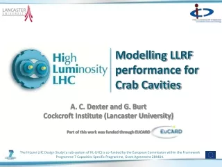 Modelling LLRF performance for  Crab Cavities