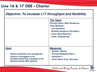 Line 16 &amp; 17 OEE - Charter