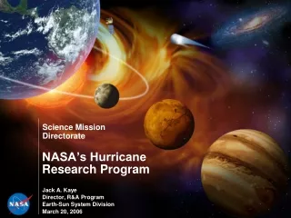 NASA’s Hurricane Research Program