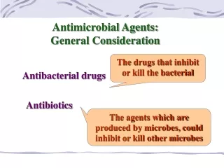Antimicrobial Agents: General Consideration