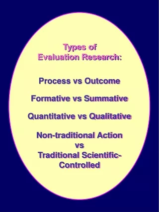 Types of  Evaluation Research:
