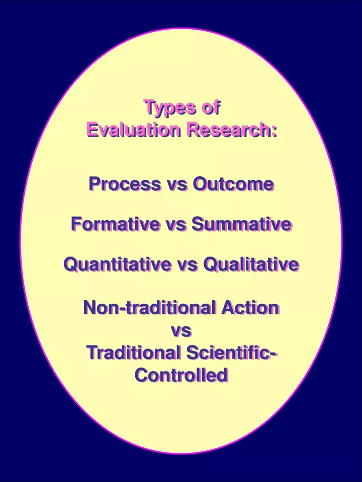 types of evaluation research