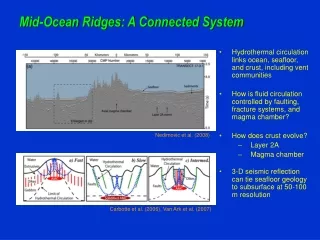 Mid-Ocean Ridges: A Connected System