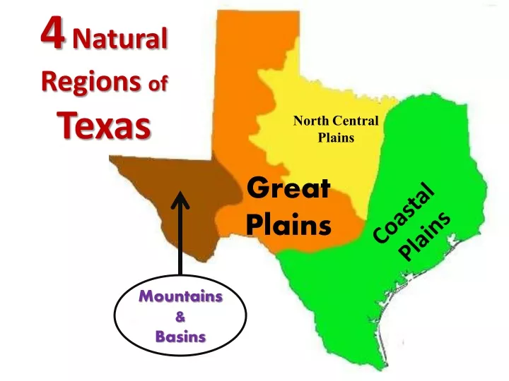 4 natural regions of texas