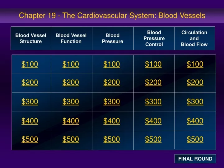 chapter 19 the cardiovascular system blood vessels