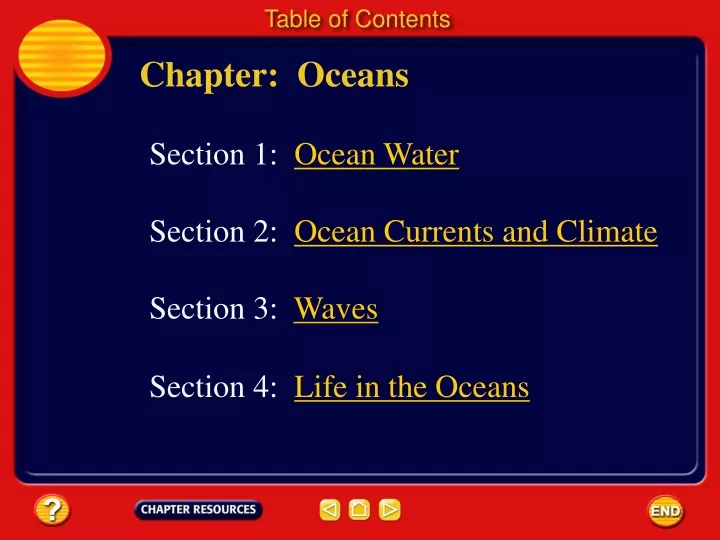 table of contents