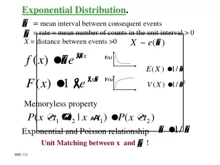 Exponential Distribution .