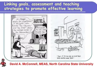 Linking goals, assessment and teaching strategies to promote effective learning