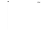 BMI - slide 1