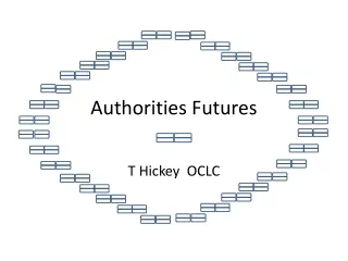 Authorities Futures