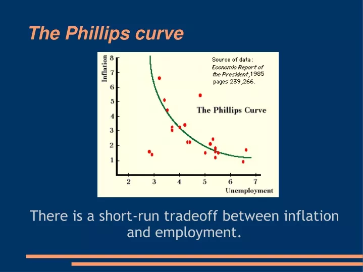there is a short run tradeoff between inflation and employment