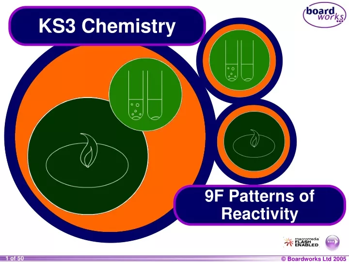 ks3 chemistry