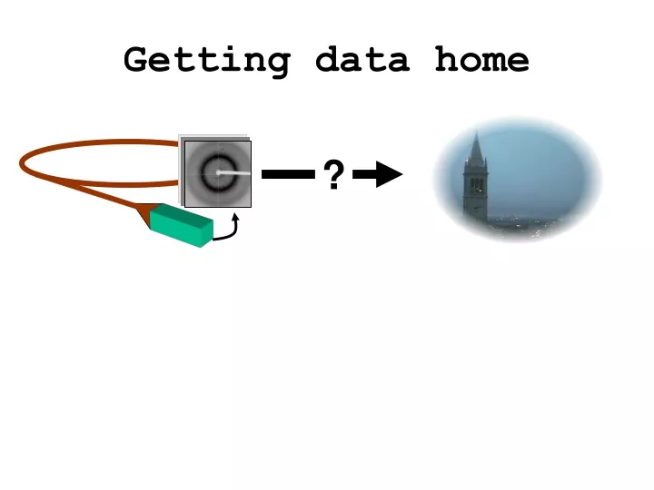 getting data home