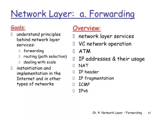Network Layer:  a. Forwarding