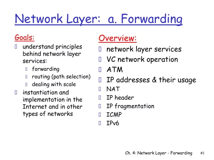 network layer a forwarding
