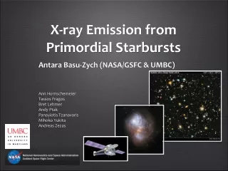 X-ray Emission from Primordial Starbursts