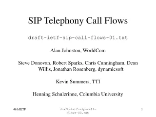 SIP Telephony Call Flows