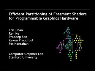 Efficient Partitioning of Fragment Shaders for Programmable Graphics Hardware