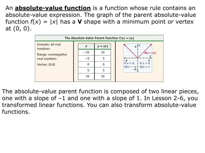 an absolute value function is a function whose