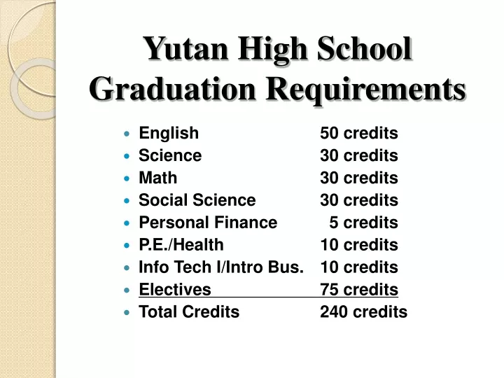 yutan high school graduation requirements