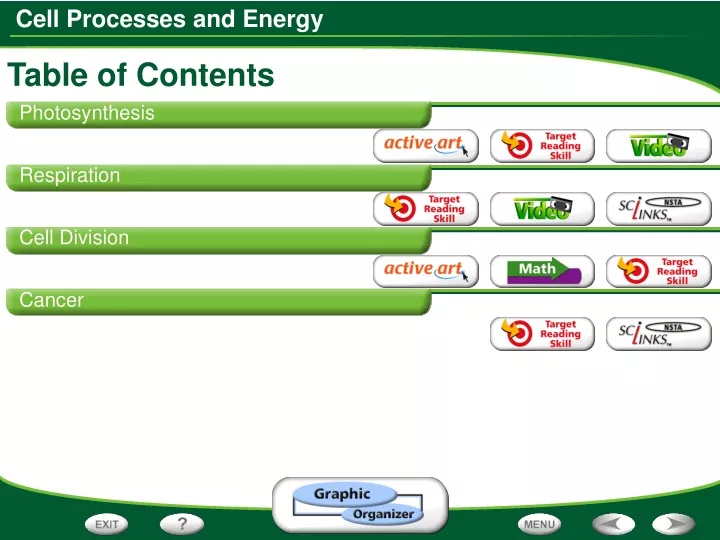 table of contents