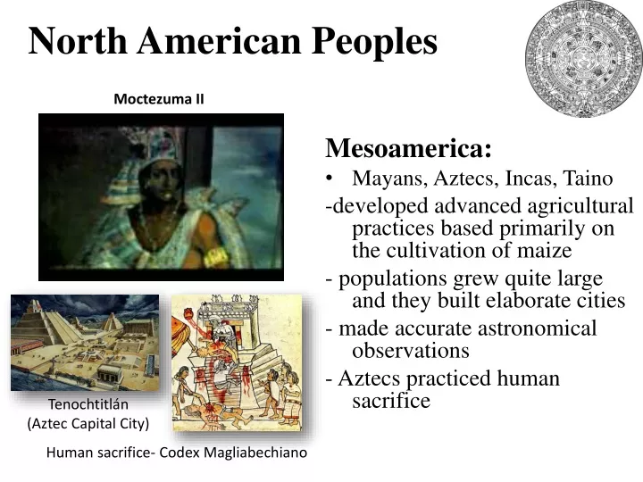 north american peoples