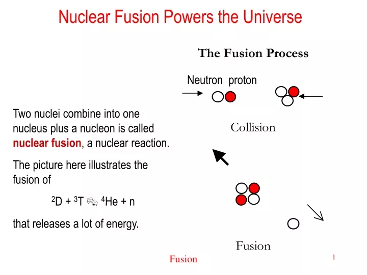 nuclear fusion powers the universe
