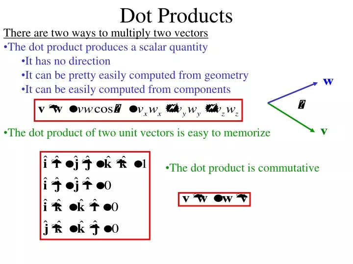 dot products