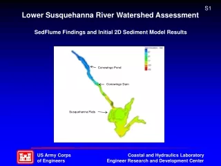Lower Susquehanna River Watershed Assessment