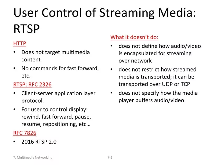 user control of streaming media rtsp
