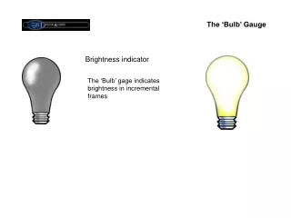 The ‘Bulb’ Gauge