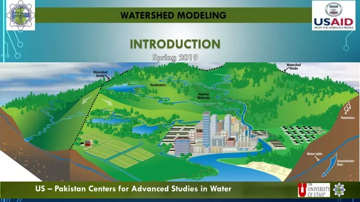 watershed modeling