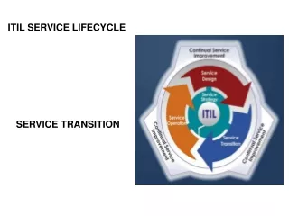ITIL SERVICE LIFECYCLE