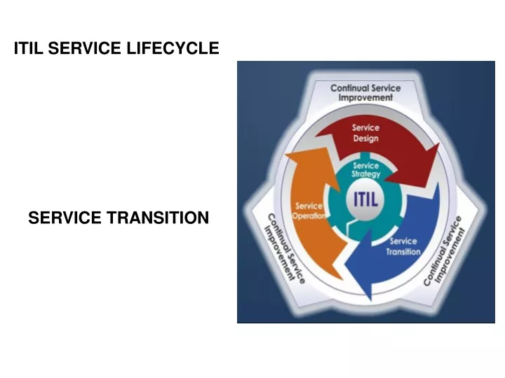 itil service lifecycle