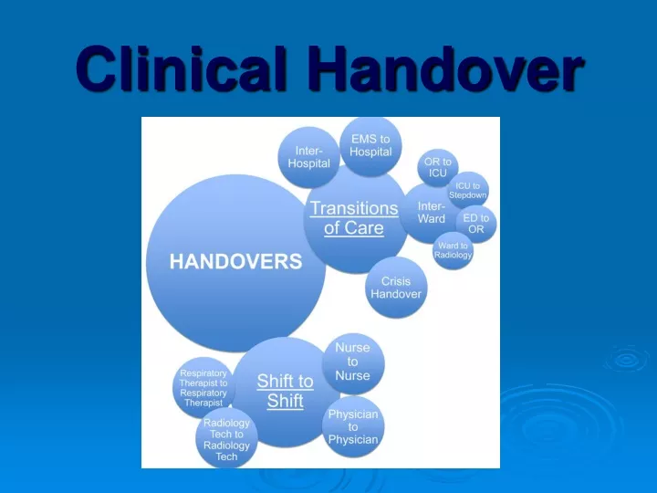 clinical handover